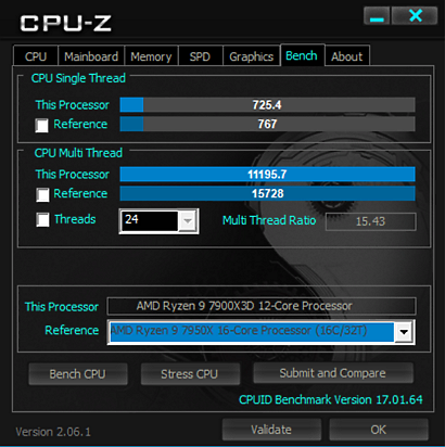 回歸太極初衷規格價格融合 ASRock B650E Taichi Lite 開箱