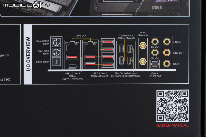 微星 MEG Z790 ACE MAX 主機板開箱 以先進超頻設定應對次代處理器的高階主力