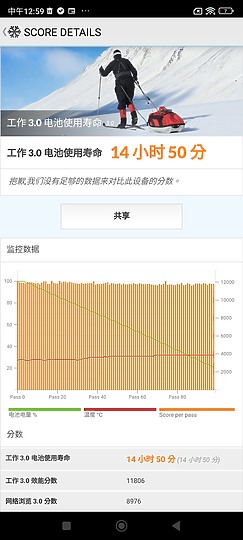 小米13T Pro測試報告｜徠卡攝影降臨高性價旗艦！