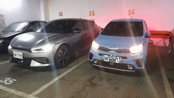 『The Kia EV6 GT-Line 純電啟發心感動』 天威難測之走瞧看辦颱風天4天3夜極限試駕體驗