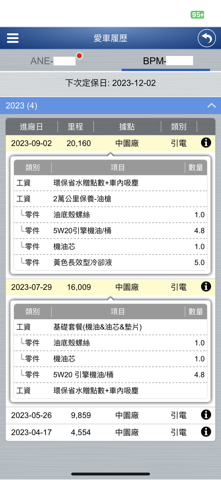 <近七萬公里心得分享> 2023 Ford Focus Wagon ST-line X (BZ) 尊爵灰 (2024/01更新)