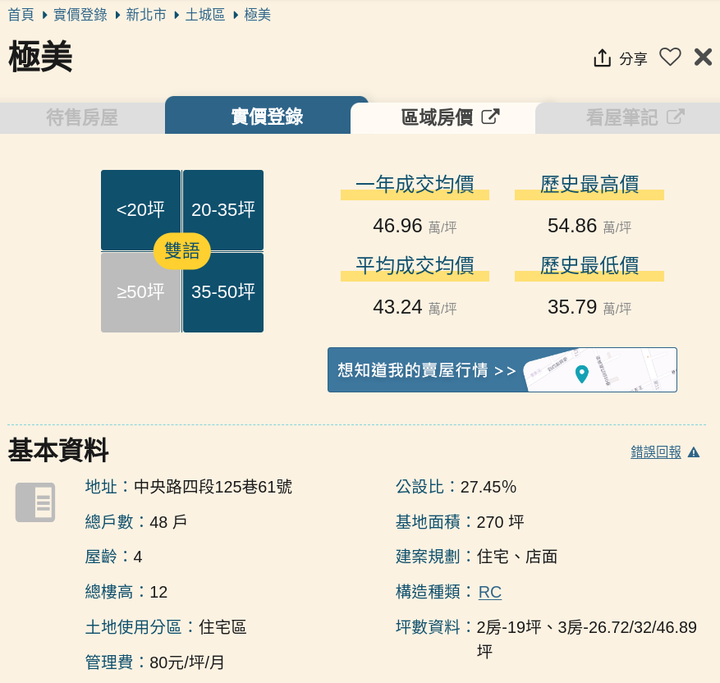 和耀美學 頂埔運校重劃區新案！