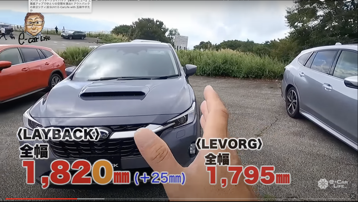 新型：Subaru Layback SUV