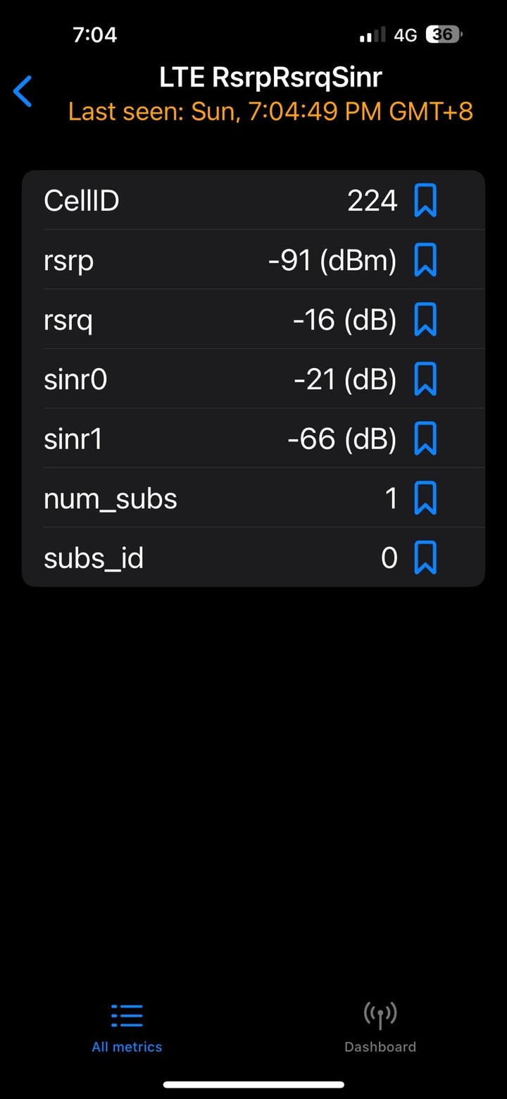 IPHONE 15 Pro Max 訊號問題