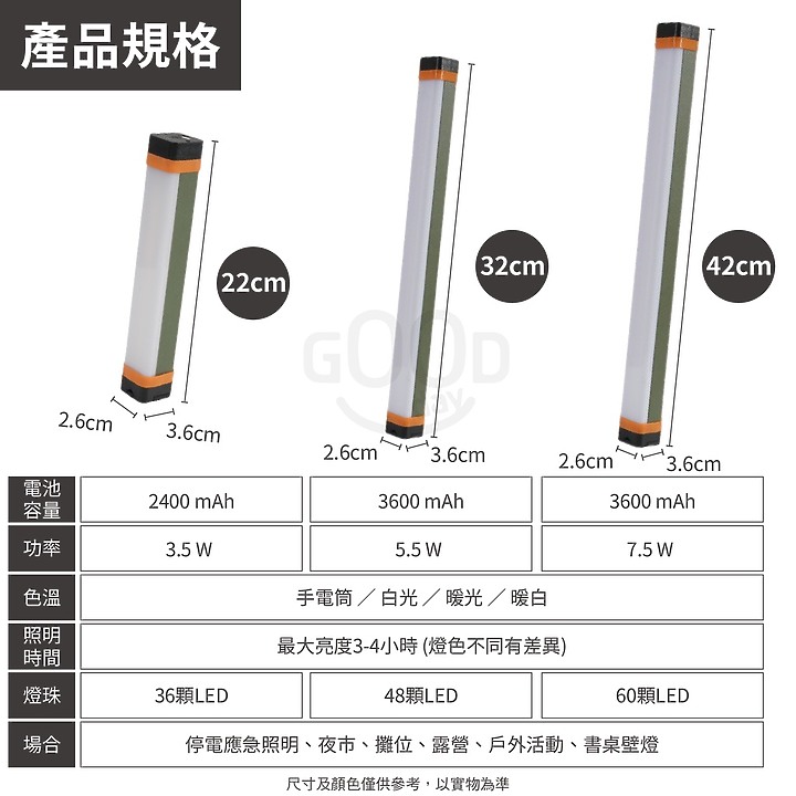 點我看大圖