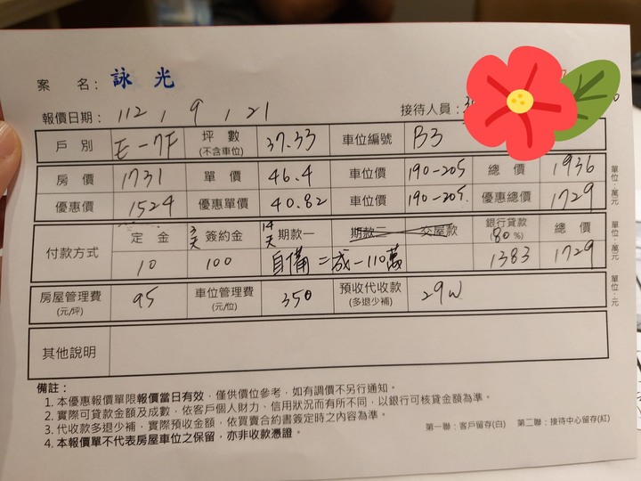 三民區 永信 詠光