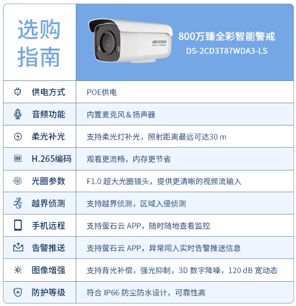 海康攝影機+主機選擇