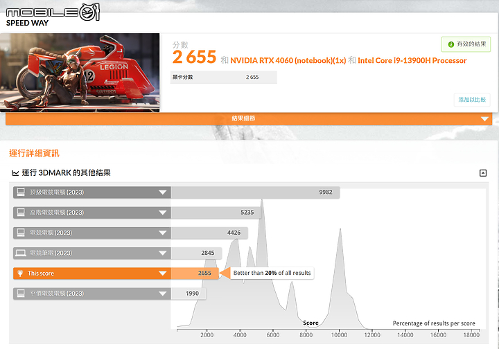 MSI Stealth 17 Studio A13V 測試報告｜薄型機身釋放專業創作者效能
