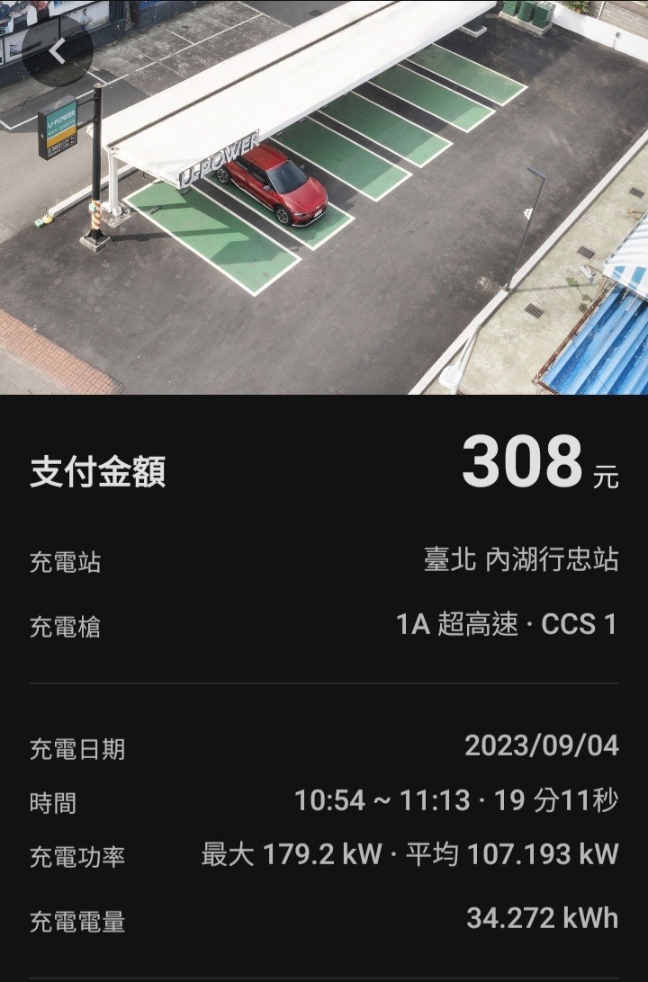 『The Kia EV6 GT-Line 純電啟發心感動』 天威難測之走瞧看辦颱風天4天3夜極限試駕體驗