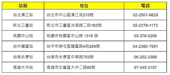 【國內新訊】Opel 總代理歐吉汽車與利達租車攜手推出 Mokka / Grandland 之短租、企業長租、商務用車租賃服務!