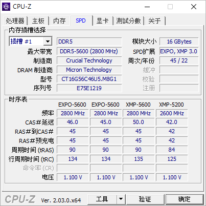 改朝換代最佳入門選擇 美光 Crucial PRO D5 32G套裝組合開箱