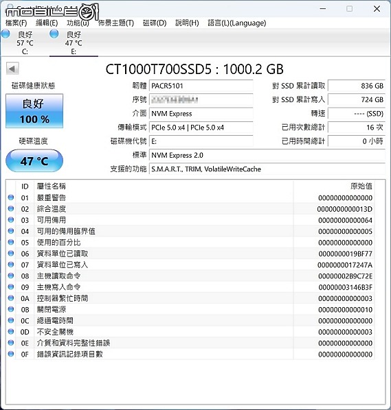[開箱] 世界最快 Gen 5 SSD 高速時代來臨 Crucial T700 領頭羊先驅