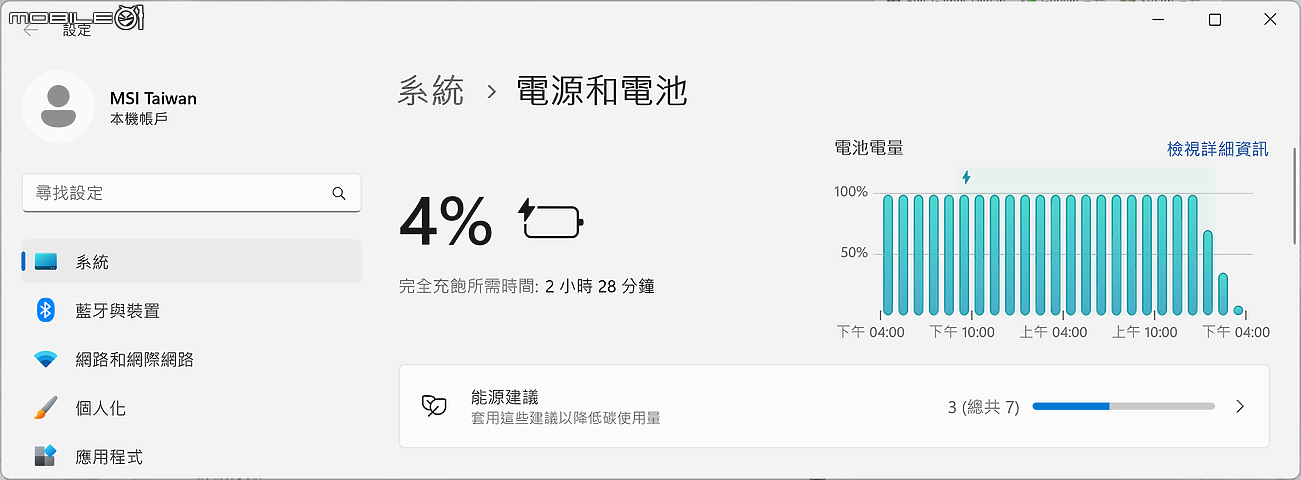 MSI Stealth 17 Studio A13V 測試報告｜薄型機身釋放專業創作者效能