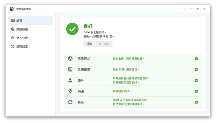 點我看大圖 |鏡頭背後的數據海洋:攝影人NAS建置之路 ft. Synology DS923+