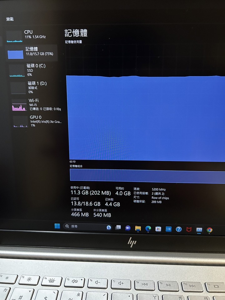 HP Pavilion Plus 14 深度深度體驗!天呀 我也寫太多了吧!