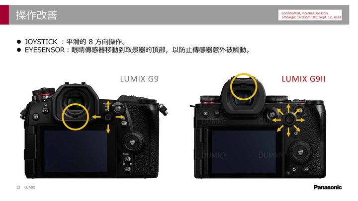 點我看大圖 Panasonic正式發佈G9II