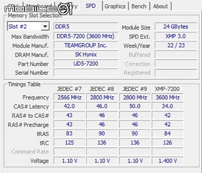 非二進制 DDR5 到來 T-FORCE DELTA RGB D5-7200 (24Gx2) 開箱