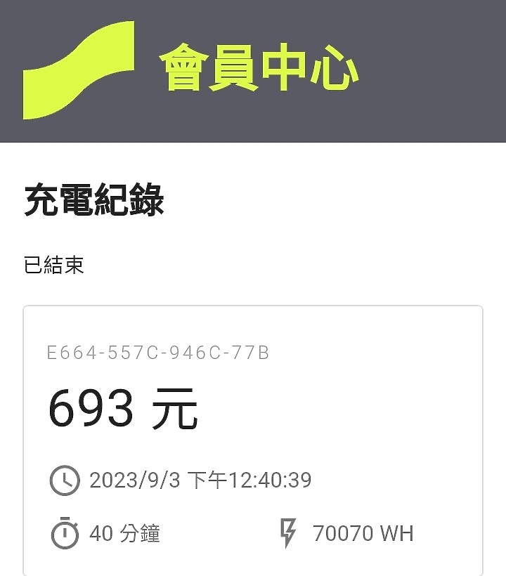 『The Kia EV6 GT-Line 純電啟發心感動』 天威難測之走瞧看辦颱風天4天3夜極限試駕體驗