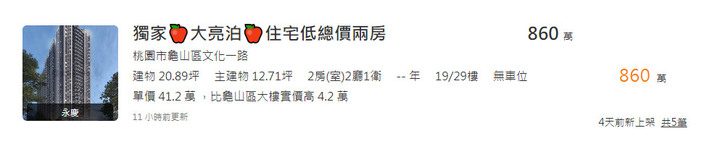 A72023Q3賞屋攻略－新開案X4（富宇天玥、鴻築玥、大華昇耕、竹城中州），成交中且還有貨X11