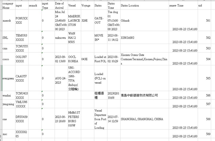 cargo ship-貨櫃追蹤, 貨櫃動態查詢神器(進出口從業人員適用)