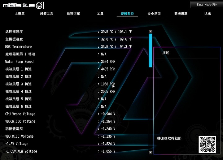 回歸太極初衷規格價格融合 ASRock B650E Taichi Lite 開箱