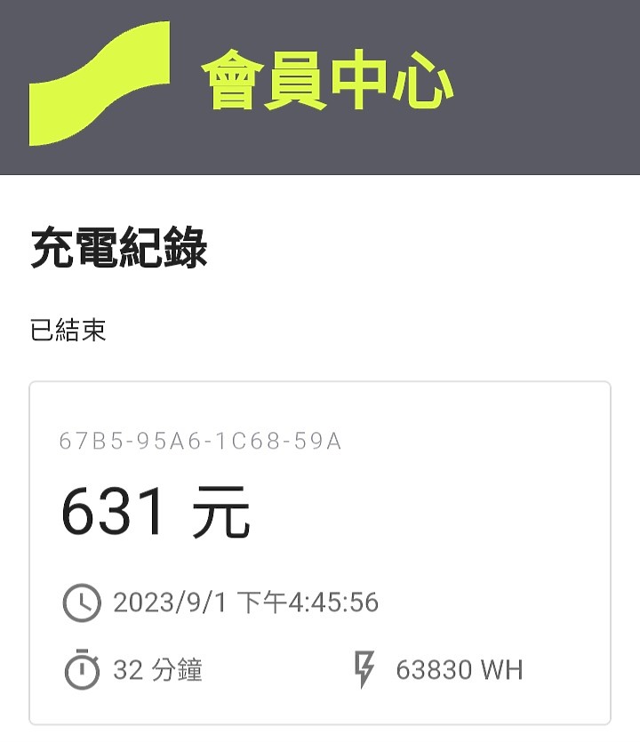 『The Kia EV6 GT-Line 純電啟發心感動』 天威難測之走瞧看辦颱風天4天3夜極限試駕體驗