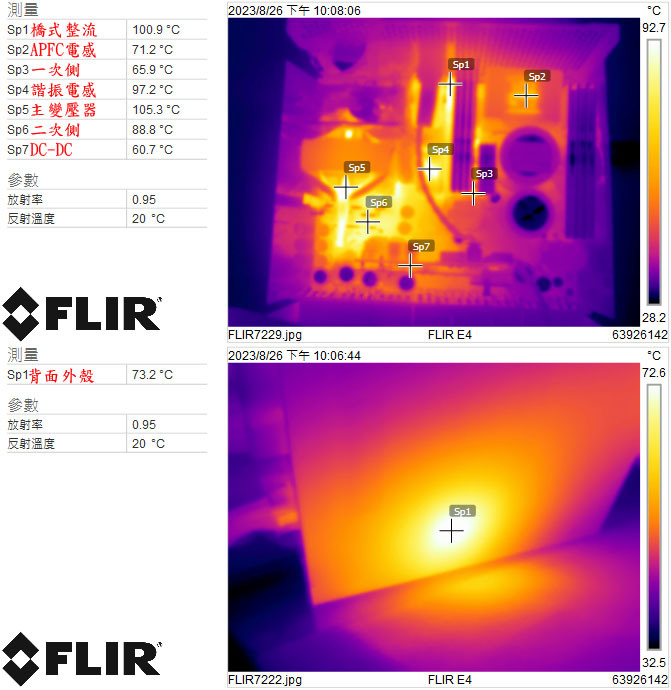 點我看大圖 Seasonic FOCUS ATX 3.0 GX-1000 1000W金牌全模組化電源開箱