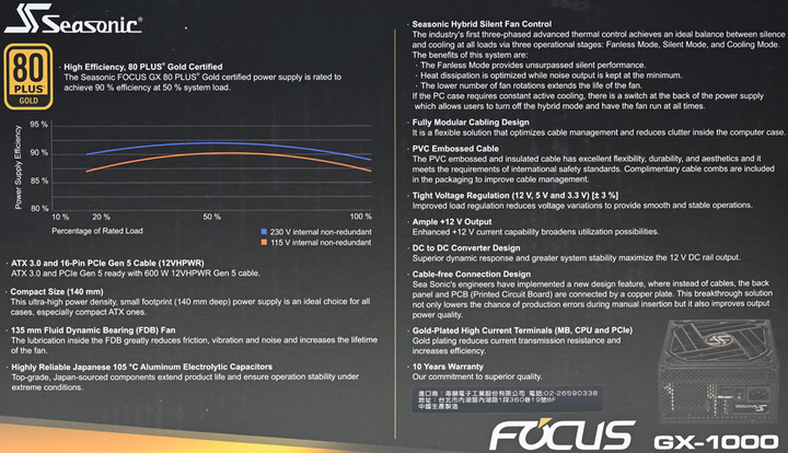 點我看大圖 Seasonic FOCUS ATX 3.0 GX-1000 1000W金牌全模組化電源開箱
