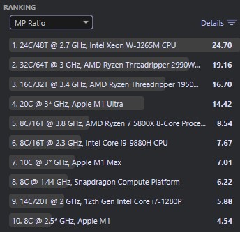 ThinkPad X13s Gen1 目前最能打能扛的 Windows on ARM (09/30更新)