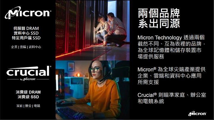 點我看大圖 【開箱】全球真正首款Gen5 SSD|Micron Crucial T700 Gen5 SSD 1TB