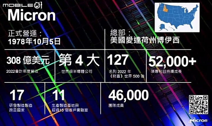 [開箱] 世界最快 Gen 5 SSD 高速時代來臨 Crucial T700 領頭羊先驅