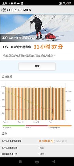 小米13T Pro測試報告｜徠卡攝影降臨高性價旗艦！