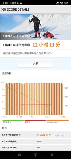 小米13T Pro測試報告｜徠卡攝影降臨高性價旗艦！