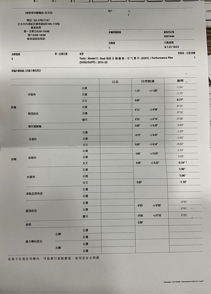 [開箱] 刷新三觀，信仰破壞！Tesla Model S Plaid