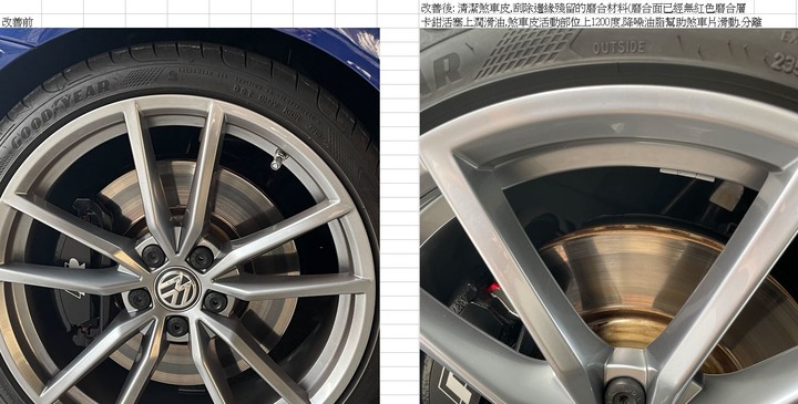 2017 Golf R 煞車卡鉗導銷維修保養