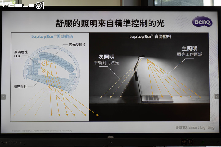 【採訪】BenQ 推出 Laptop Bar 筆電燈 以廣闊特殊光型在外也能打造舒適工作環境