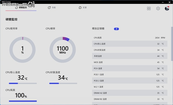 微星 MEG Z790 ACE MAX 主機板開箱 以先進超頻設定應對次代處理器的高階主力