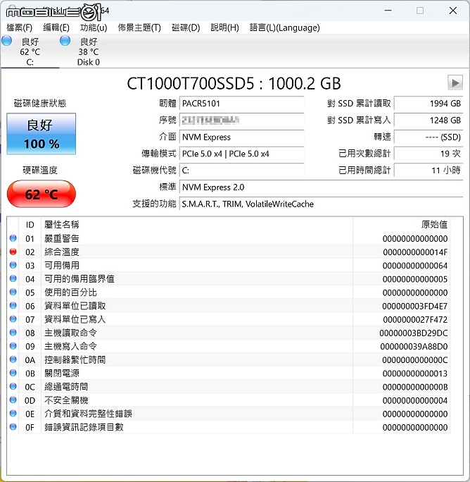 [開箱] 世界最快 Gen 5 SSD 高速時代來臨 Crucial T700 領頭羊先驅