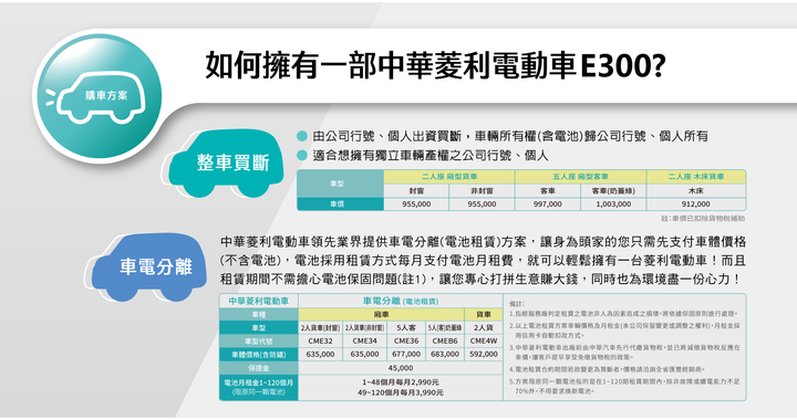 點我看大圖