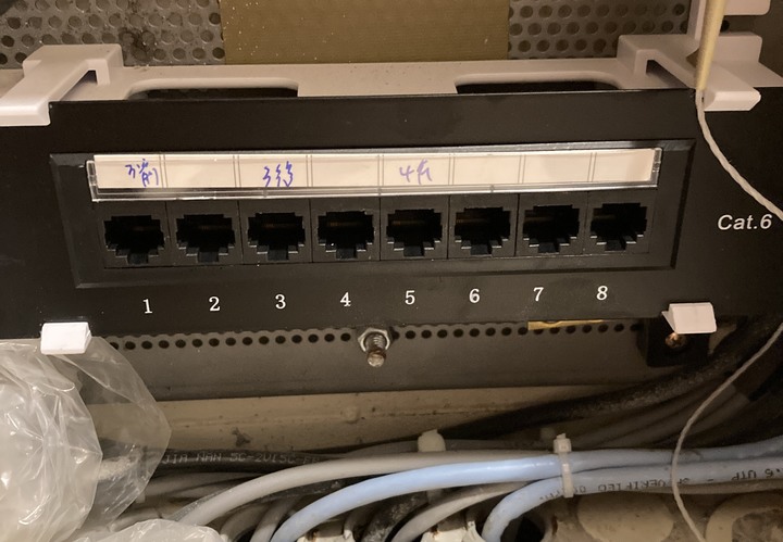 弱電箱與房間網路孔