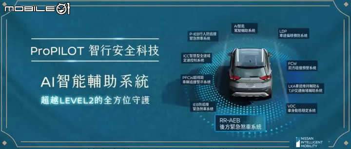 大改款Nissan X-Trail 媲美歐系進口車水準