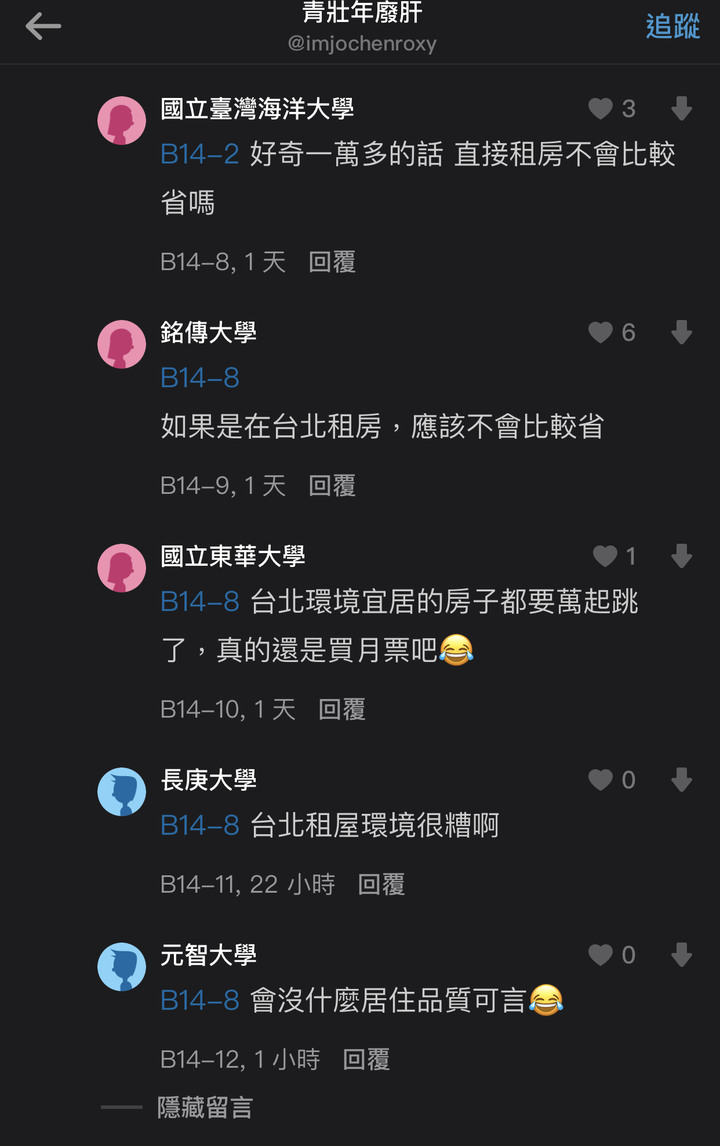 年輕人寧可花一萬多買高鐵月票 也不願在台北租房