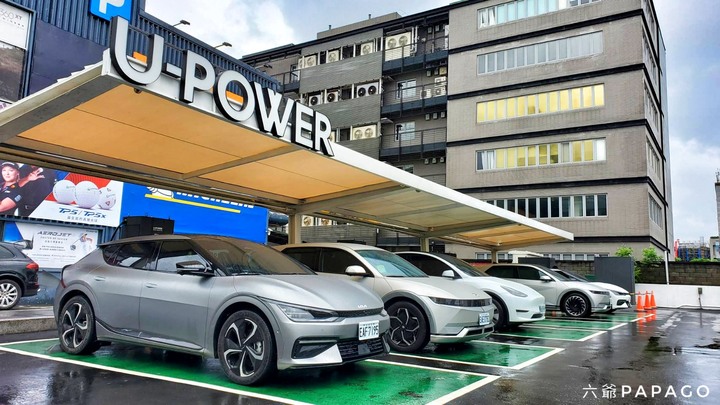 『The Kia EV6 GT-Line 純電啟發心感動』 天威難測之走瞧看辦颱風天4天3夜極限試駕體驗