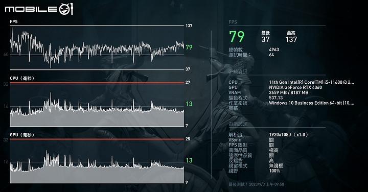 點我看大圖 殺雞用牛刀 ROG Strix GeForce RTX 4060 OC Edition 8GB 信仰之卡