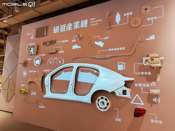 【採訪】新店裕隆城正式開幕暨Luxgen n7量產版首度亮相!