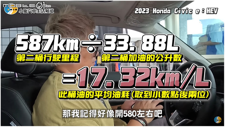 [小施論點] 2023 HONDA CIVIC第11代 e:HEV心得
