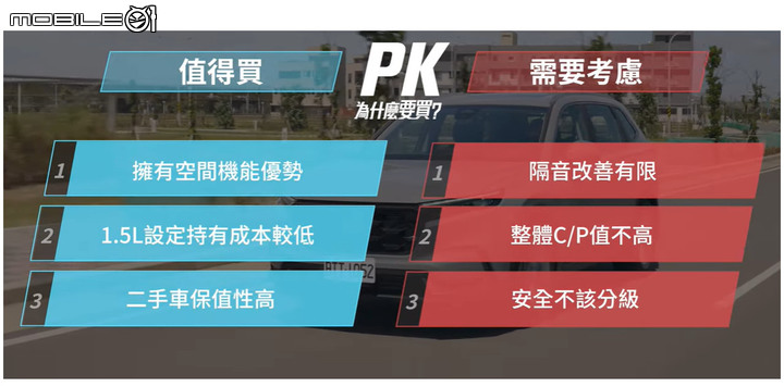 中肯車評六代CR-V評測 有什麼看法？
