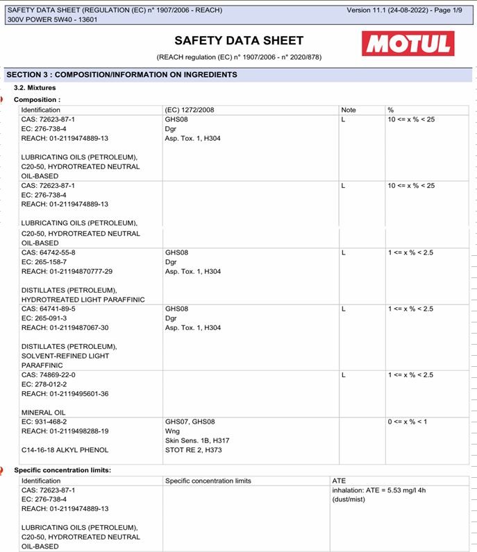 點我看大圖 新舊款 Motul 300V 成分比較