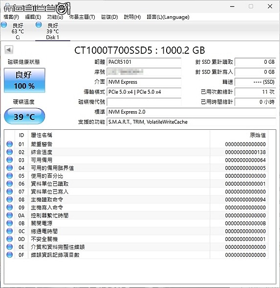 [開箱] 世界最快 Gen 5 SSD 高速時代來臨 Crucial T700 領頭羊先驅