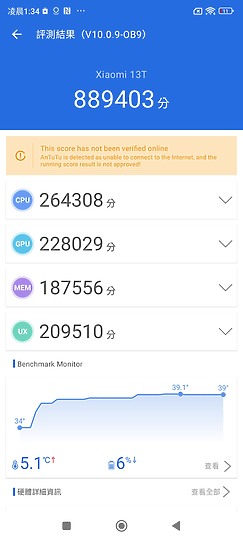 小米13T Pro測試報告｜徠卡攝影降臨高性價旗艦！
